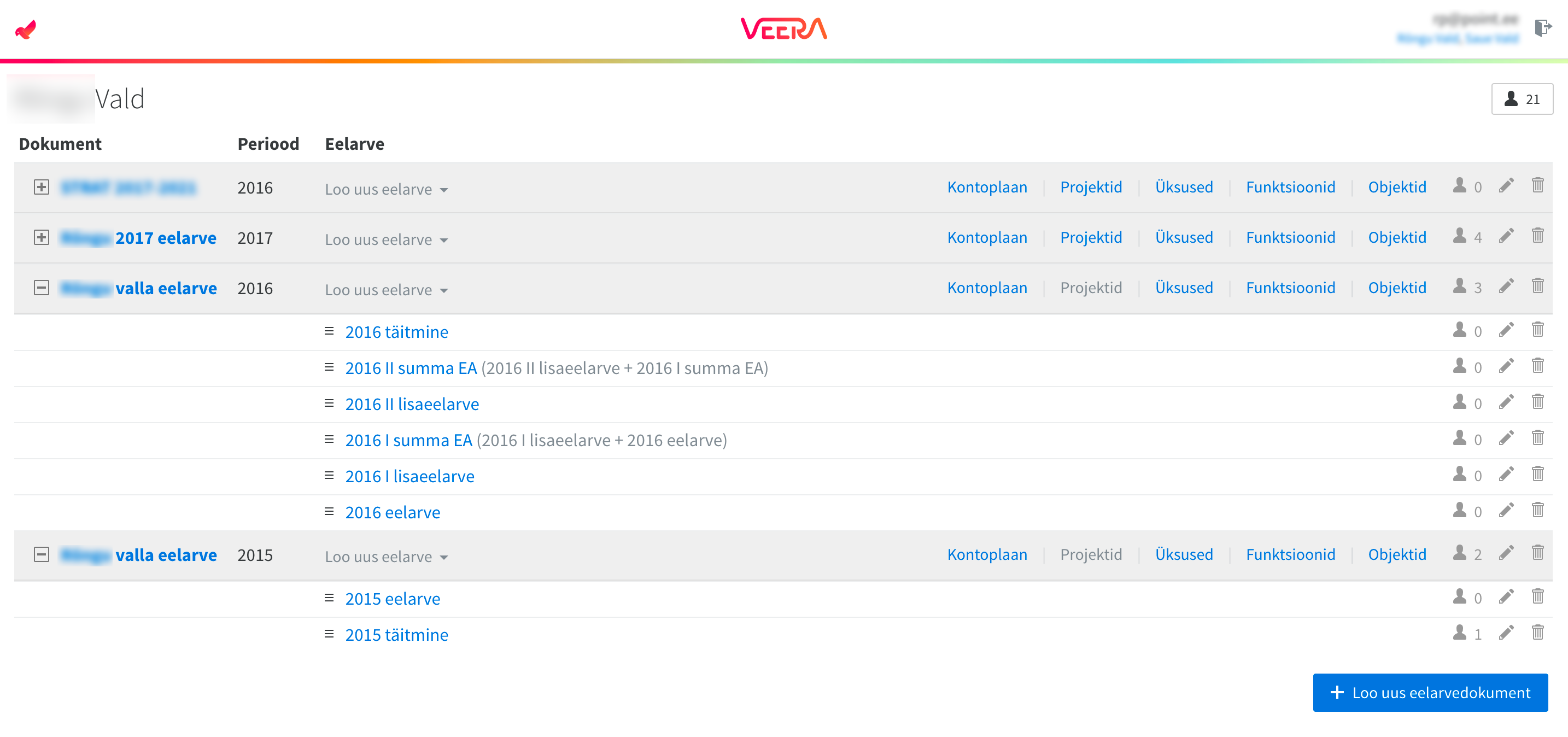 Veera first example