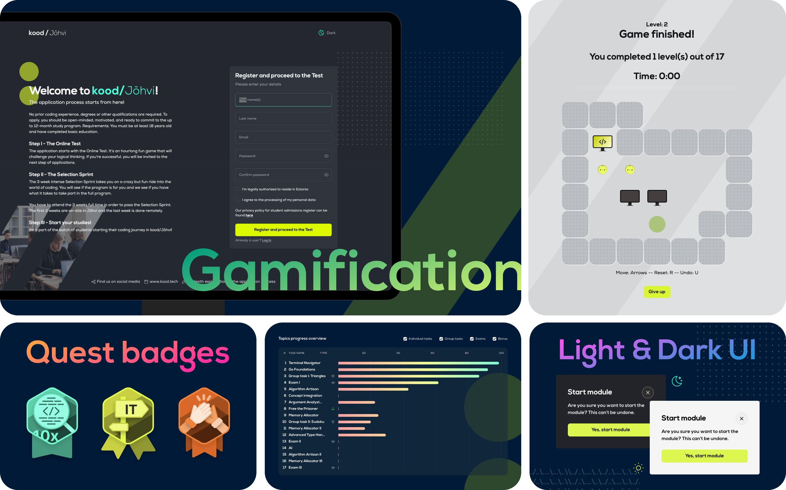 Gamification UI elements