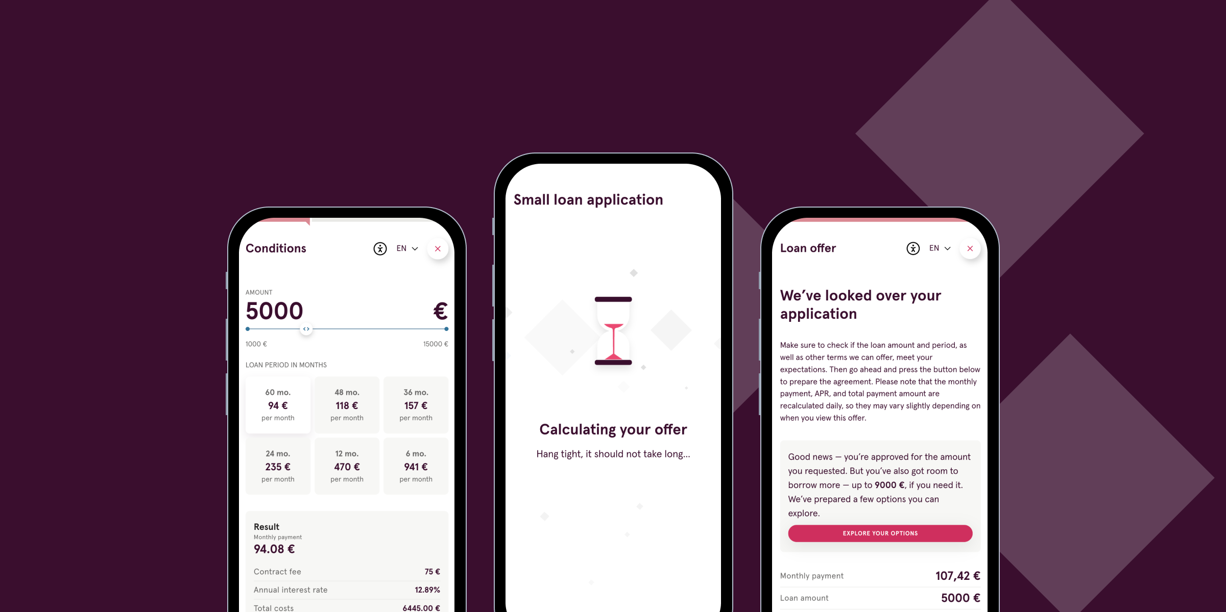Consumer loan system - live in 6 months