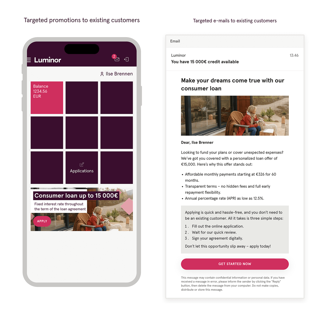 Prototyping must cover beginning of the user journey