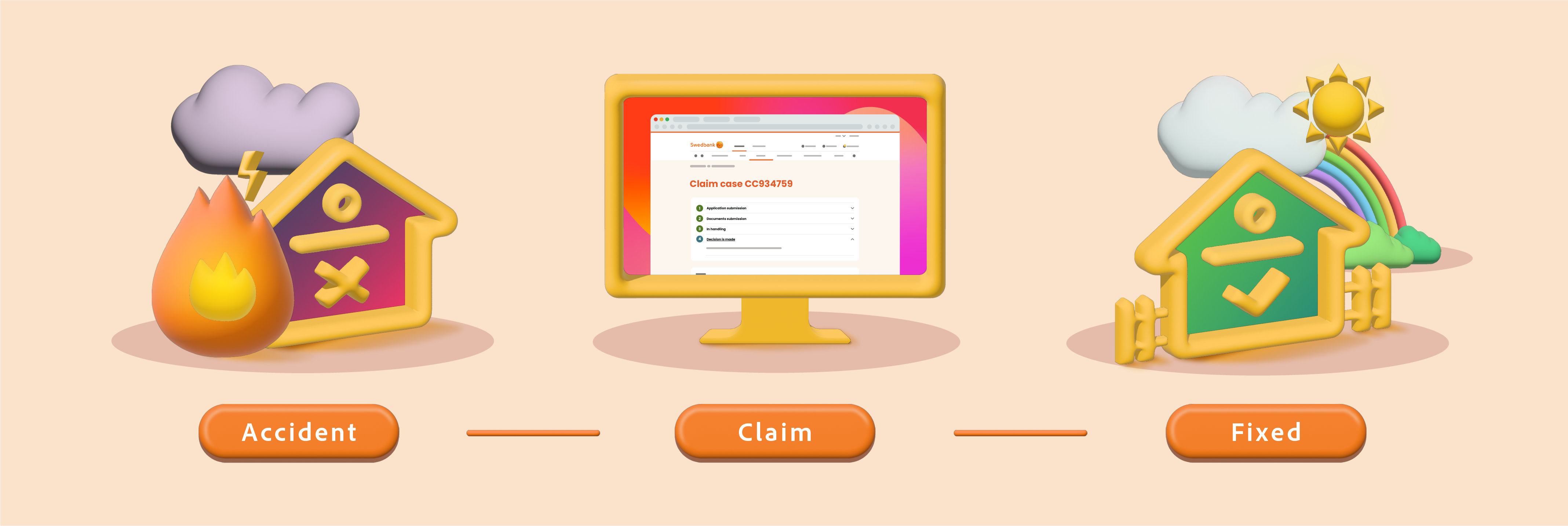 Building for the future of insurance: our work on Swedbank P&C insurance claims